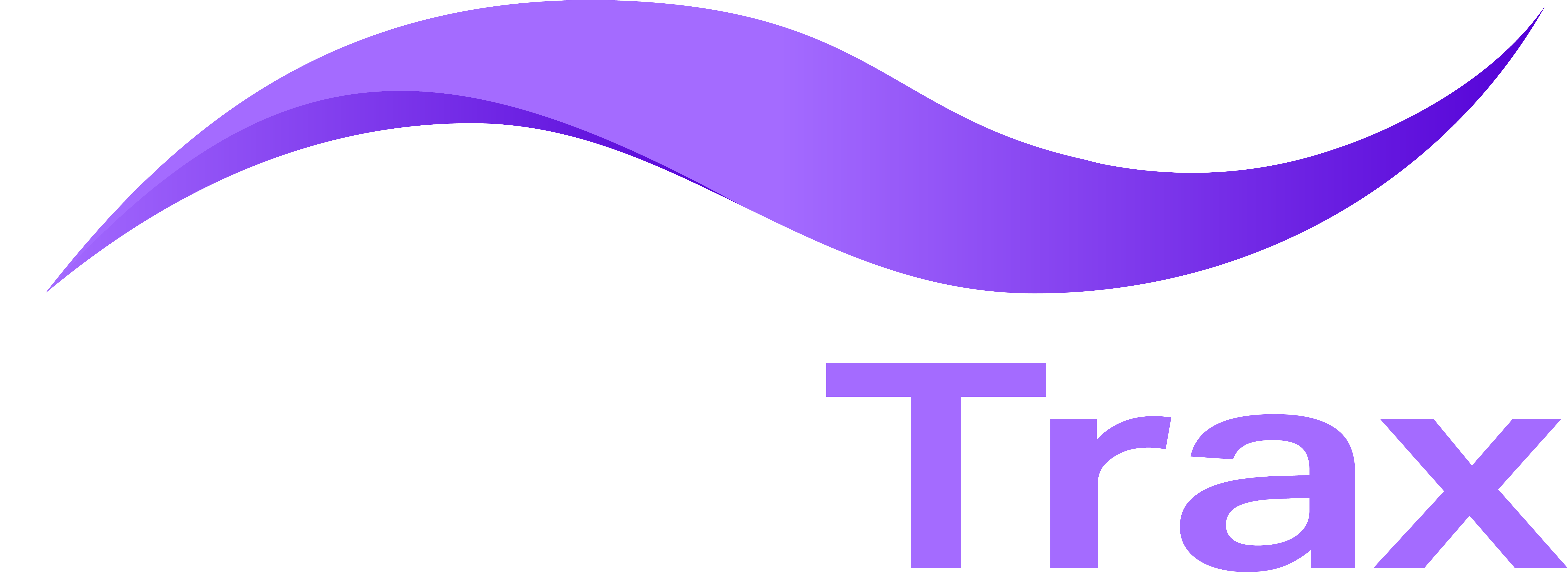 Tunetrax
